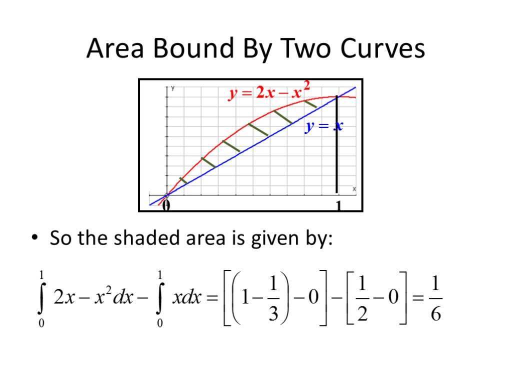 Area Bound By Two Curves So the shaded area is given by: